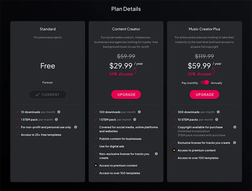 Soundful Pricing Plans